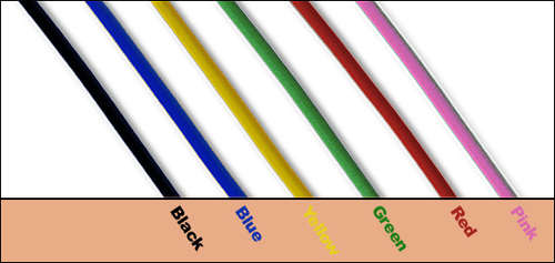 RESTRICTED LEASH COLOURS